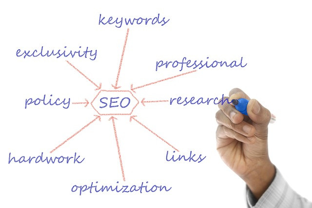 Evergreen Content Strategy Guide: Build Long-Term Traffic Assets