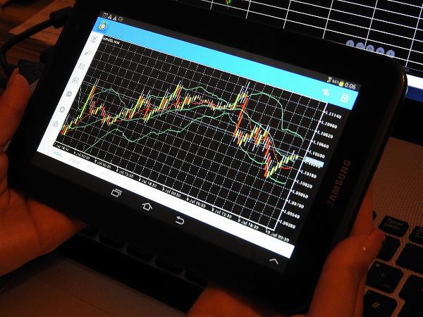 Evaluating the Reliability of Candlestick Patterns in Trading