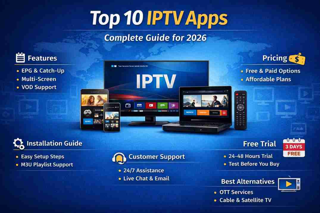 Top 10 IPTV Apps in 2026 – Best Streaming Apps for IPTV