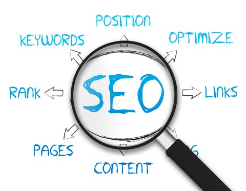 What Is SEO and Why It Is Important for Websites