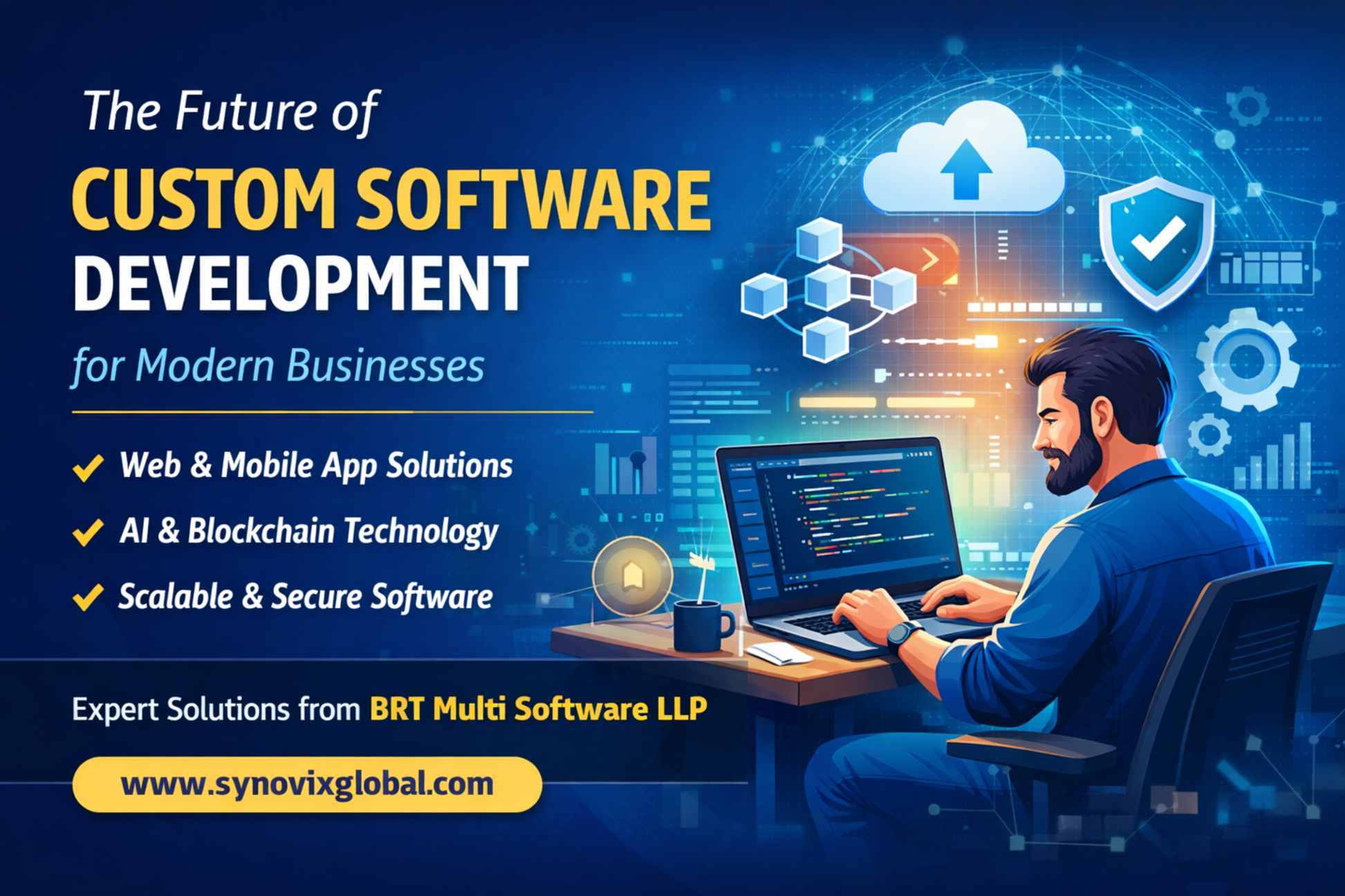 The Future of Custom Software Development for Modern Businesses | BRT Multi Software LLP