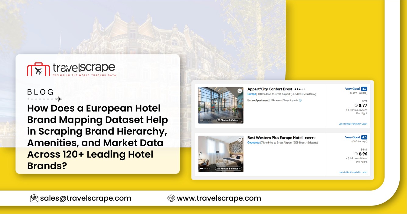 leverage European Hotel Brand Mapping Dataset