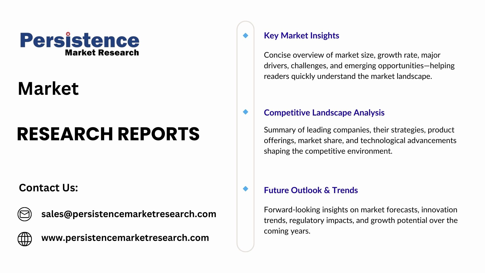 Application Programming Interface Security Market to Reach US$ 6,957.1 Million by 2033 at 24.3% CAGR