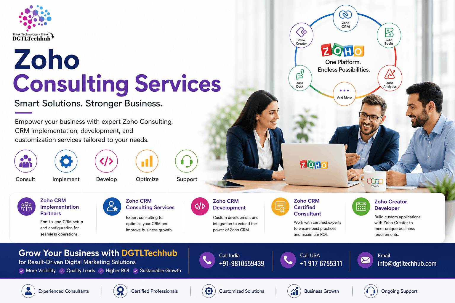 Expert Zoho CRM Implementation & Development Solutions
