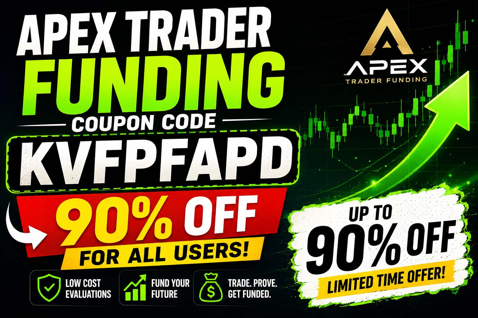 Apex Trader Funding MASSIVE Update | Apex Trader Funding Review 2026