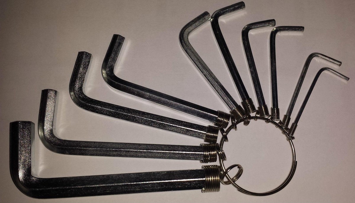 Allen Key Market Innovations Address Industrial Alignment Challenges In Allen Key Market Supply Chains