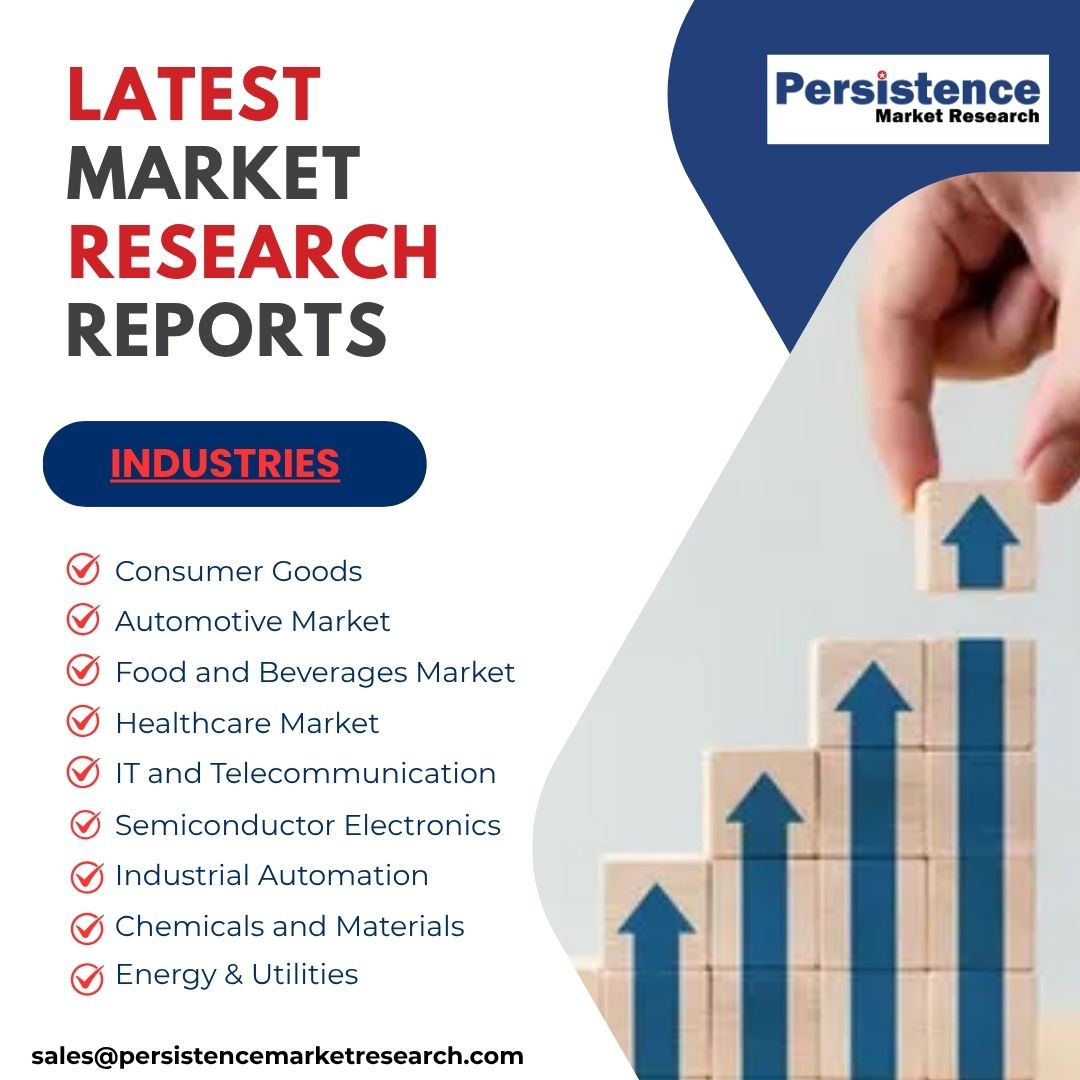Bleeding Control Kit Market Demand Surges Across Healthcare and Public Settings