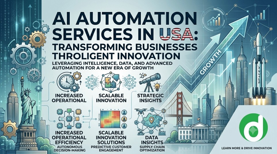 AI Automation Services in USA: Transforming Businesses Through Intelligent Innovation