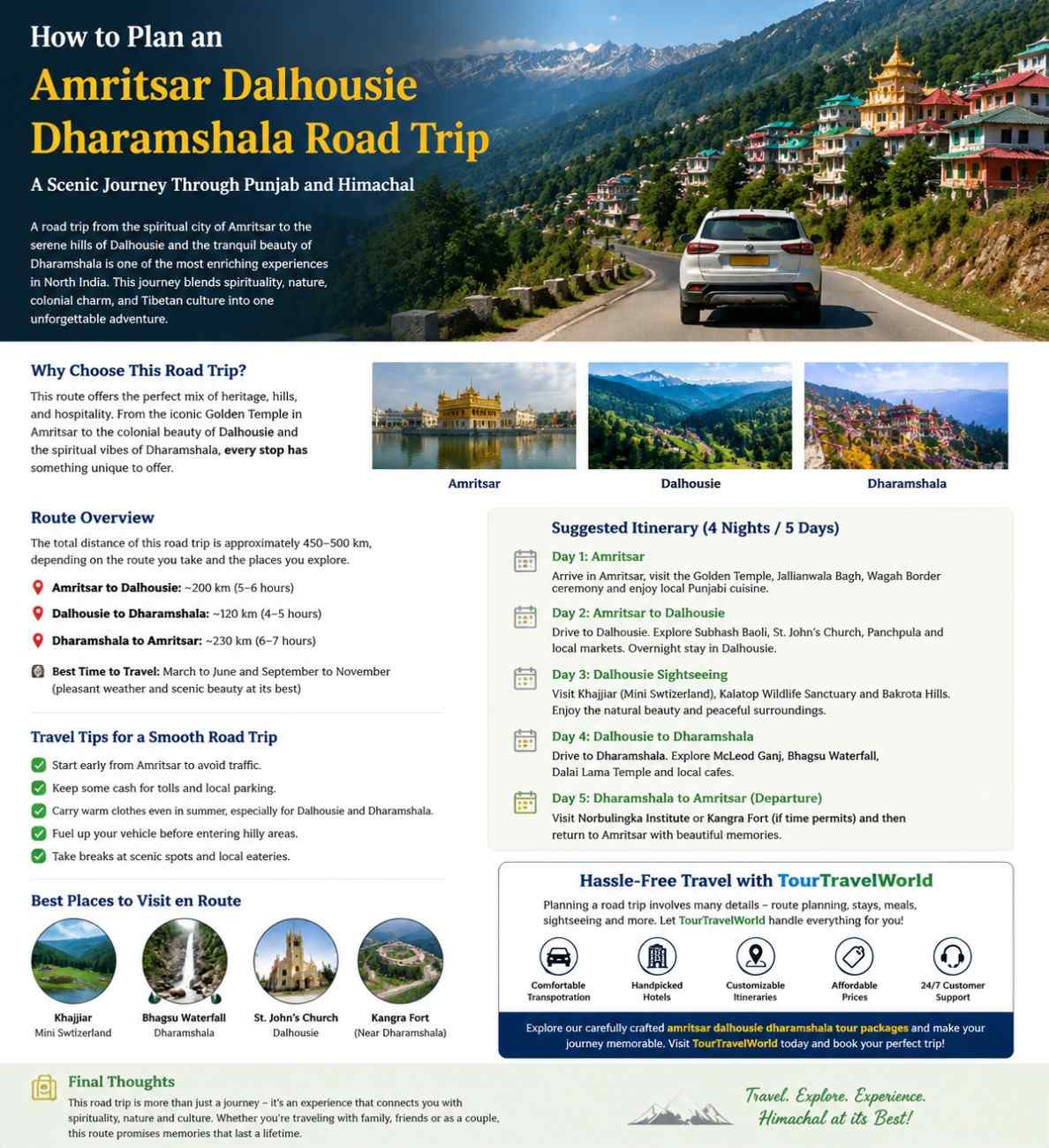 How to Plan an Amritsar Dalhousie Dharamshala Road Trip